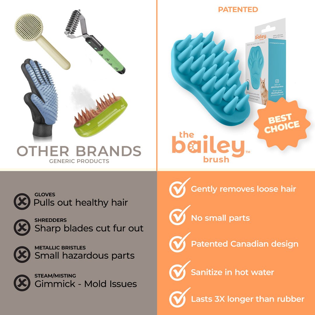 How does the Bailey Brush compare to other grooming tools? This chart outlines how the Bailey Brush is far superior.